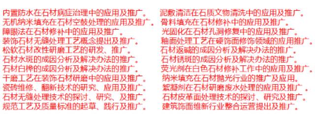 業內貢獻事項 業內貢獻事項